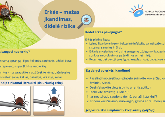 Erkės - mažas įkandimas, didelė rizika!