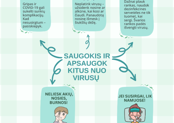 SERGAMUMAS GRIPU, ŪMINĖMIS VIRŠUTINIŲ KVĖPAVIMO TAKŲ INFEKCIJOMIS IR COVID-19 LIGA
